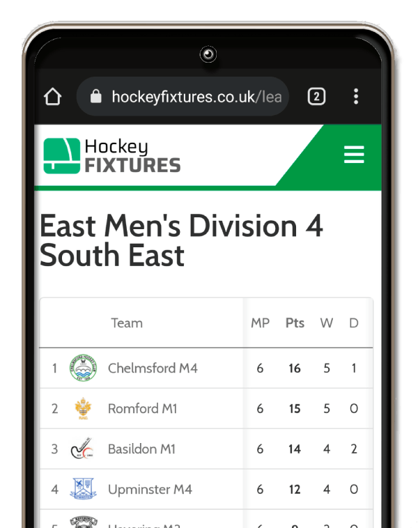 Hockey League Table showing on Mobile Device